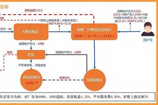 克洛普：没能签下孙兴慜，是我这辈子最大的错误之一