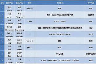 188金宝慱亚洲体育官网登陆截图4